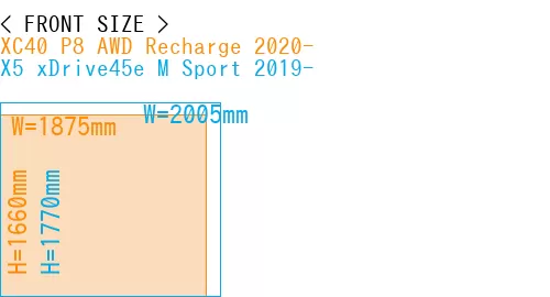 #XC40 P8 AWD Recharge 2020- + X5 xDrive45e M Sport 2019-
